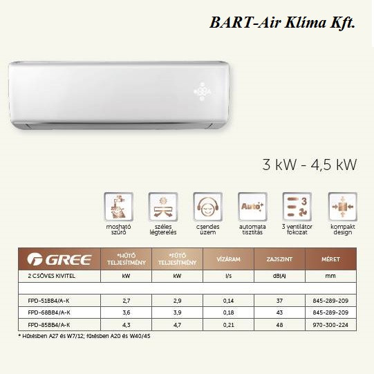 Gree FP-85BA3/D-K fan-coil