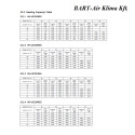 Panasonic Aquarea WH-UDZ03KE5/WH-ADC0309K3E5 hőszivattyú