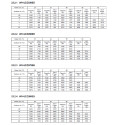 Panasonic Aquarea WH-UDZ09KE5/WH-SDC0309K3E5 hőszivattyú