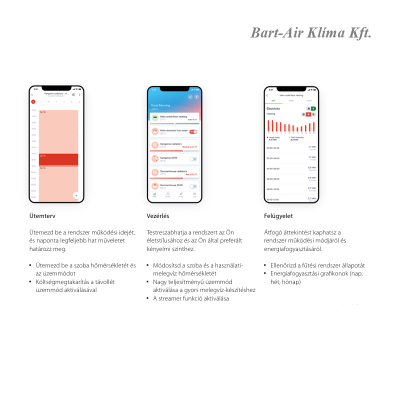 Daikin Altherma 4 EPSK10AW1/EPBX10A4V hőszivattyú